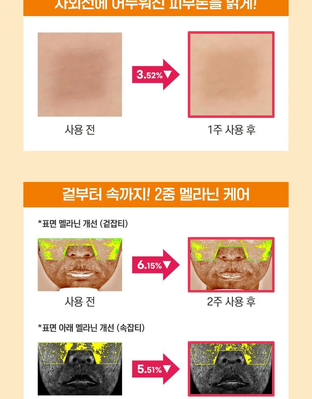 [미백/잡티케어] 라운드랩 비타 나이아신 잡티 세럼 마스크 10매 (온) 상세페이지 14